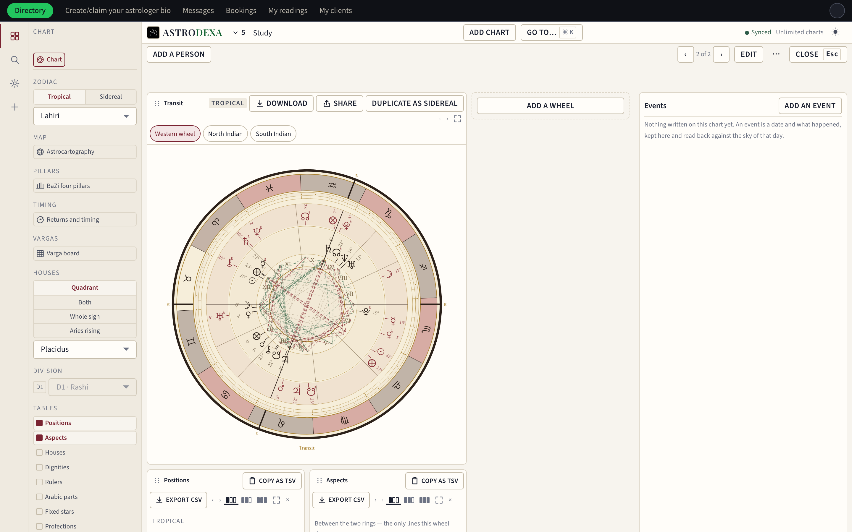 A transit chart drawn as a bi-wheel: the natal chart inside, the transiting planets around it