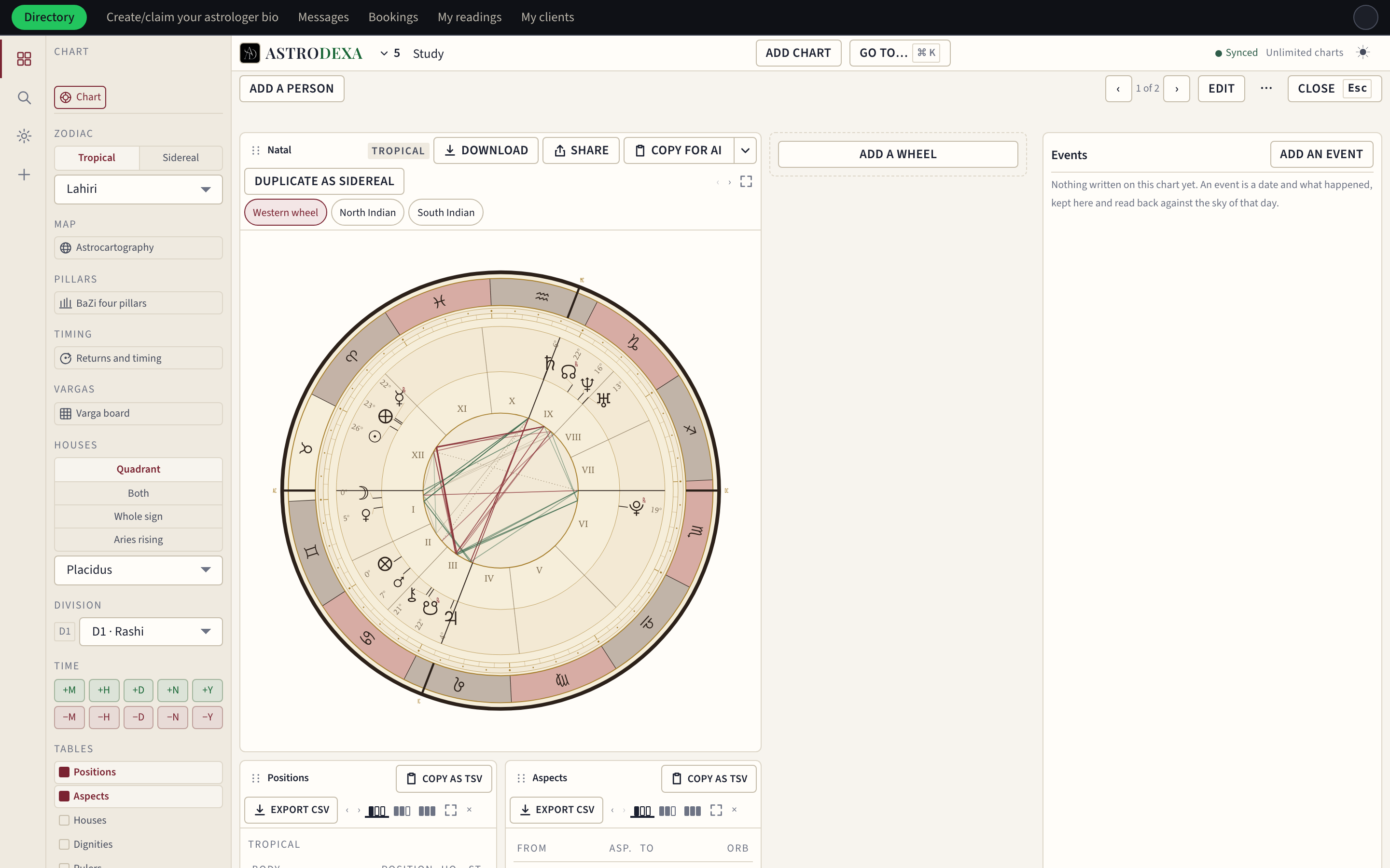 The AstroDexa workspace: a natal wheel with the chart tools beside it and the Positions and Aspects tables below